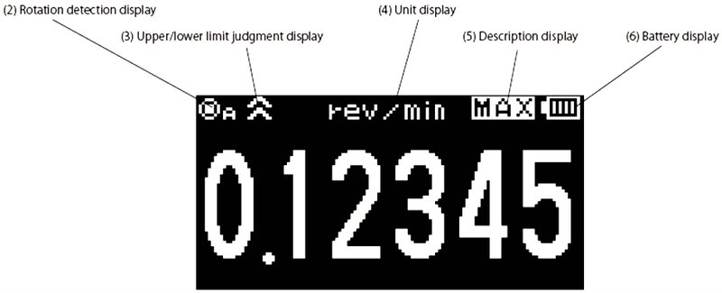 Shimpo DT-2100 Tachometer with USB Output, Combination Contact / Non-Contact