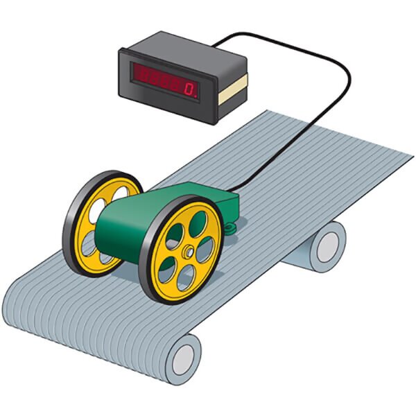 Imada HSS Medidor Digital de Velocidad de Superficie
